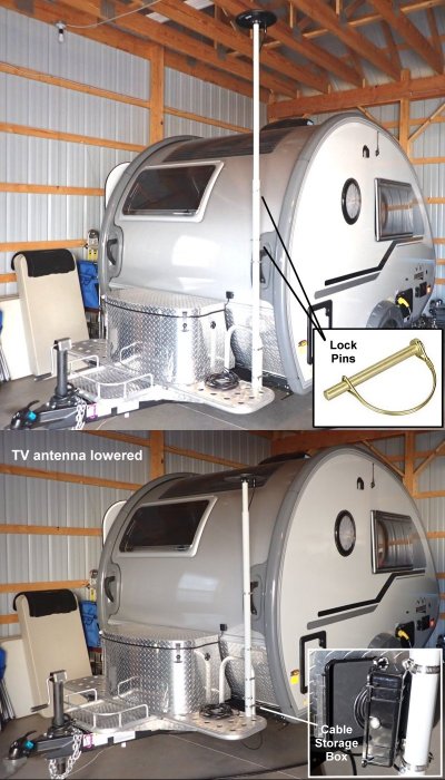 King OmniGo HDTV Antenna