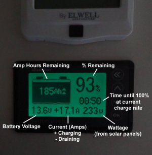 Renogy Battery Monitor